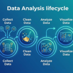 Data Analysis for Humanity: Transforming Raw Information into Strategic Impact
